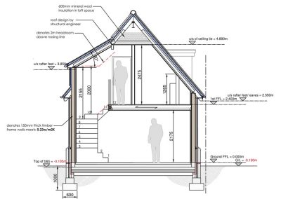 New Build Timber Frame Dwelling – High Street, Balsham